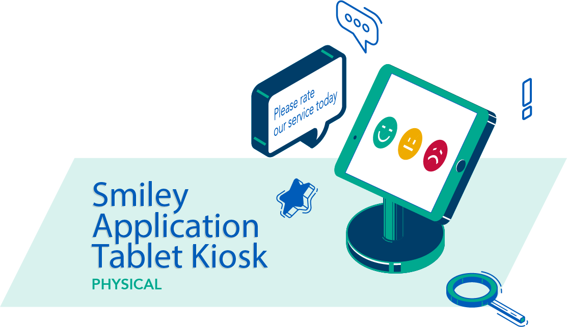 Collect Customer Feedback from Customers With Tablet